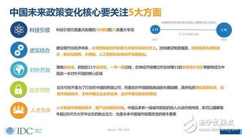 人工智能賦能 智能化軟件開發(fā)引領(lǐng)企業(yè)未來